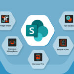 sharepoint